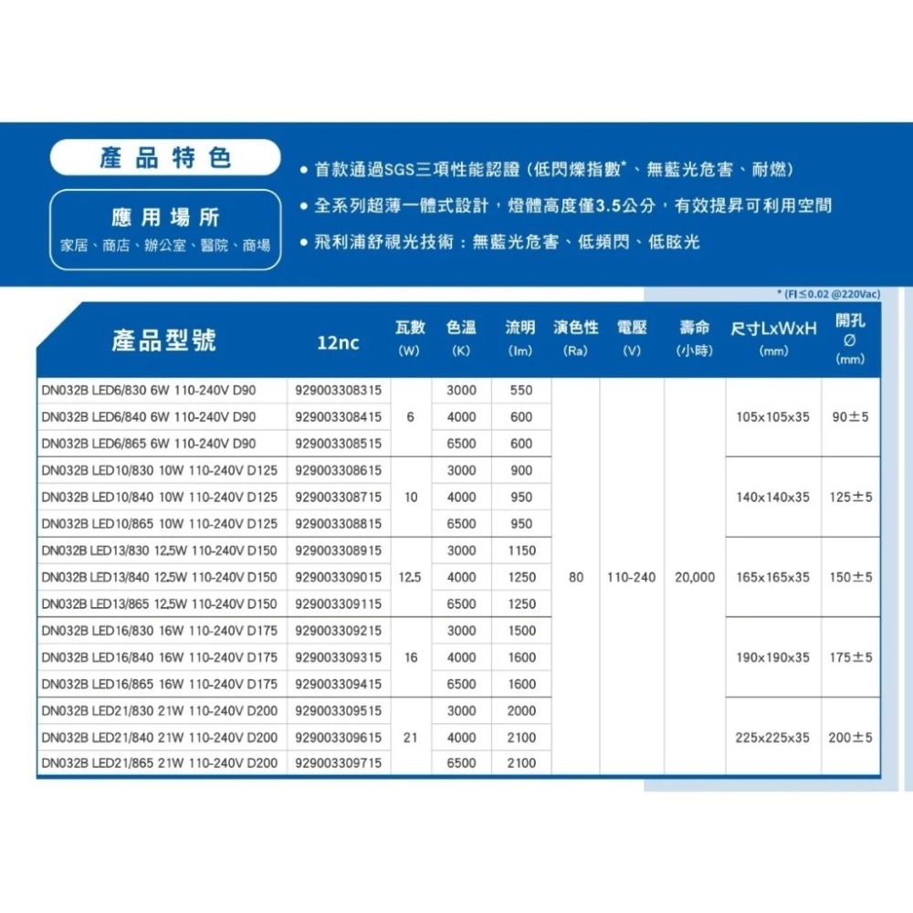 [2024] 飛利浦 最新版 SGS三項認證崁燈 DN032B 取代 DN030 DN020 崁燈 15cm 9cm-細節圖6