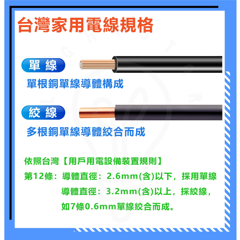 [售價以米為單位] 大山牌 白扁線 1.6mm電線 2.0mm電線 2芯白扁線 電線 零散裁切 單芯線 銅線-細節圖3