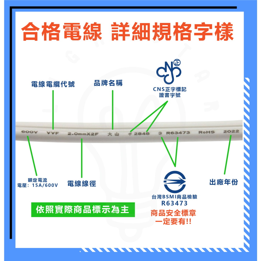 [售價以米為單位] 大山牌 白扁線 1.6mm電線 2.0mm電線 2芯白扁線 電線 零散裁切 單芯線 銅線-細節圖5