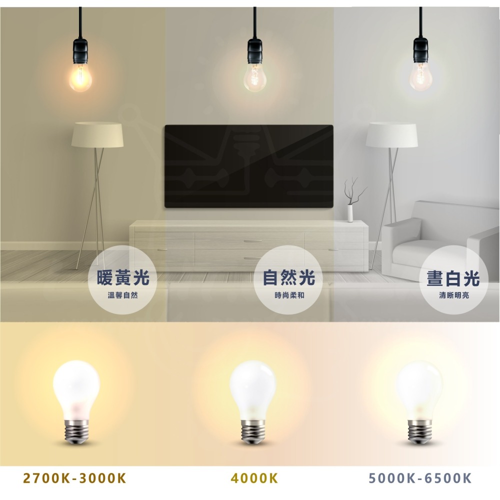 NEW 東亞 LED 9W 12W燈泡 球型燈泡 省電燈泡 節能燈泡 球泡燈 白光/黃光/自然光同樣舊款 10W-細節圖4
