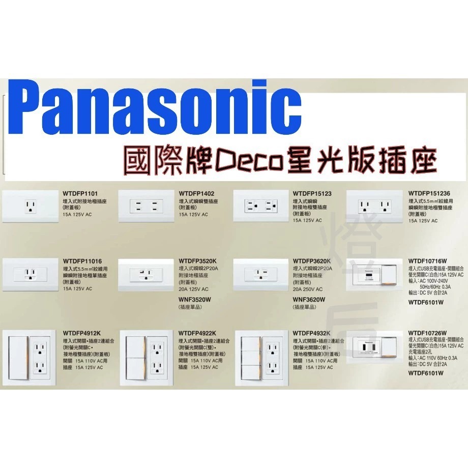 [ 國際牌 ]PANASONIC Deco星光 開關面板 插座面板 BSMI證號：R41012-細節圖2