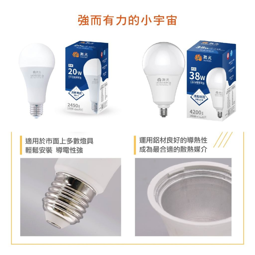 『買4送電池』舞光 LED燈泡 燈泡 3W燈泡 10W燈泡 12W燈泡 16W燈泡 燈泡-細節圖3