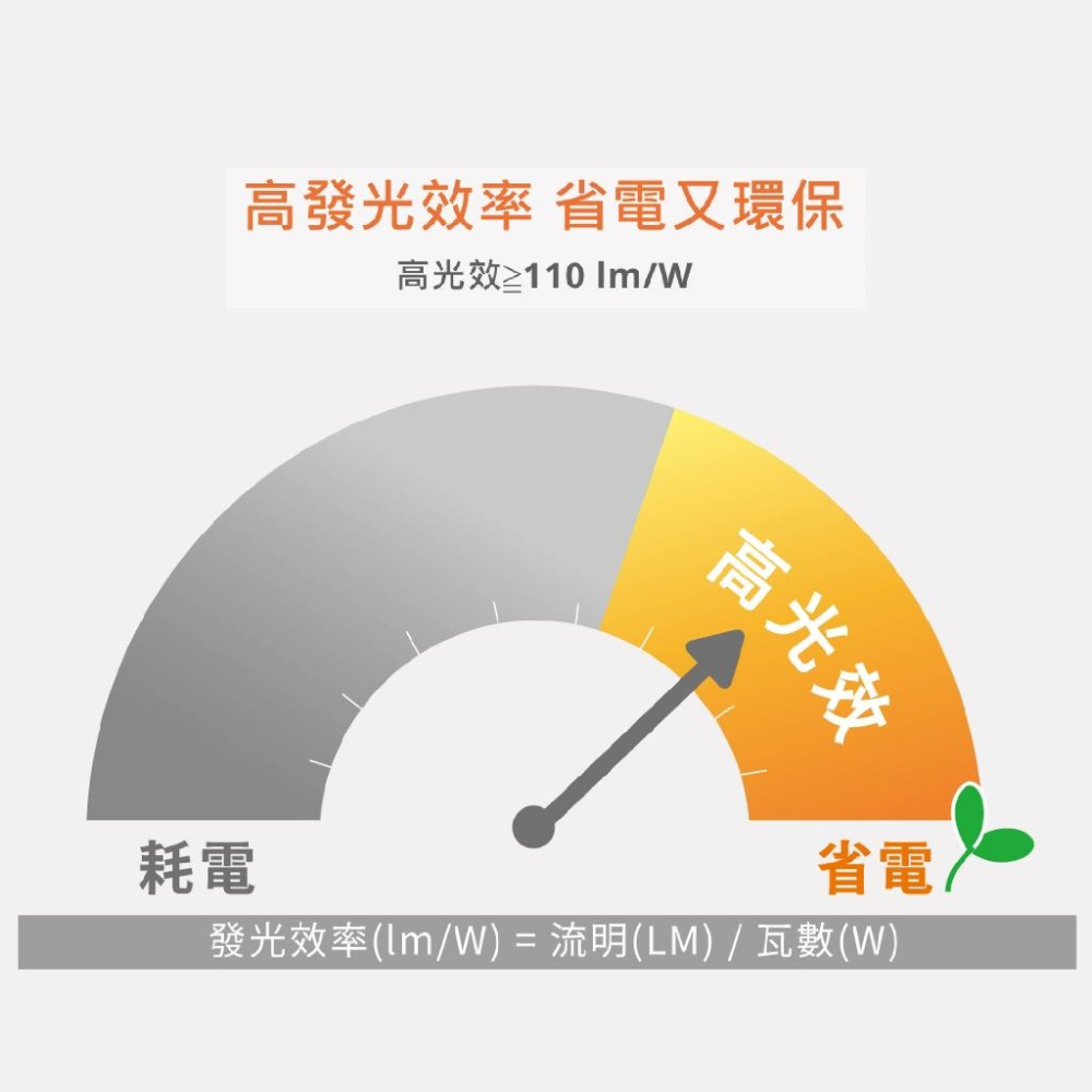 『買4送電池』舞光 LED燈泡 燈泡 3W燈泡 10W燈泡 12W燈泡 16W燈泡 燈泡-細節圖6