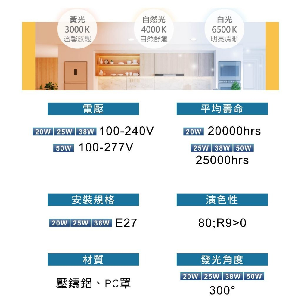『買4送電池』舞光 LED燈泡 燈泡 3W燈泡 10W燈泡 12W燈泡 16W燈泡 燈泡-細節圖7