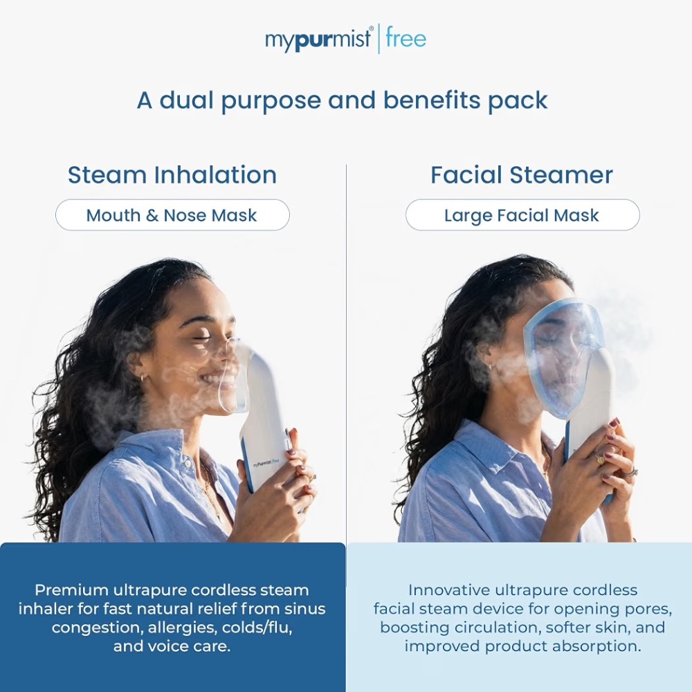 海外代購 MyPurMist Free 無線超純蒸氣吸入器｜鼻塞過敏快速舒緩｜歌手聲帶推薦 非醫療器材-細節圖7