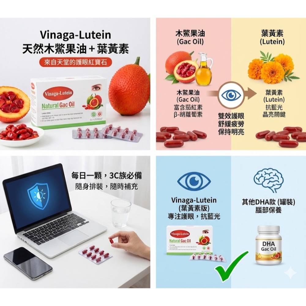 Vinaga-Lutein 天然木鱉果油《葉黃素》軟膠囊-細節圖2