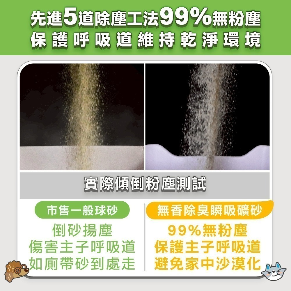 【臭味滾】 除臭瞬吸礦砂, 強效凝結 雙重除臭 99% 低粉塵 4kg 無香味-細節圖6