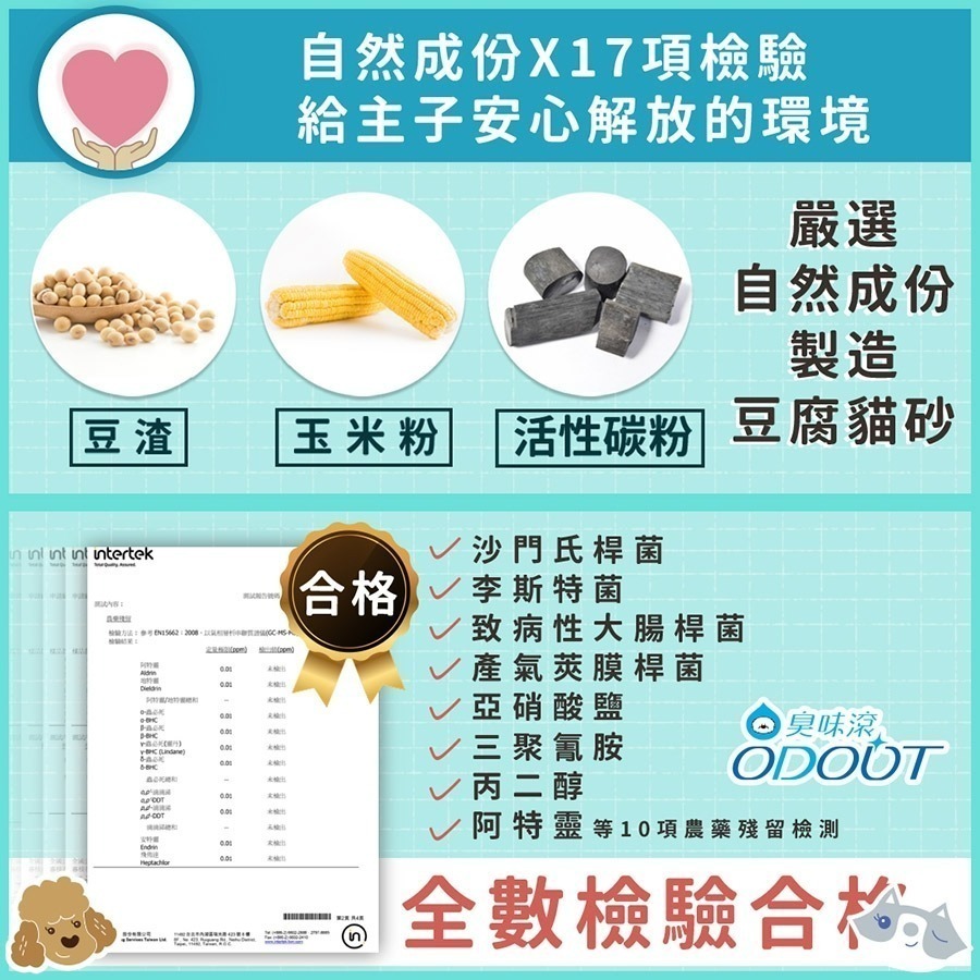 【臭味滾】1.5mm極細抗臭豆腐貓砂(原味)2.8KG-細節圖5