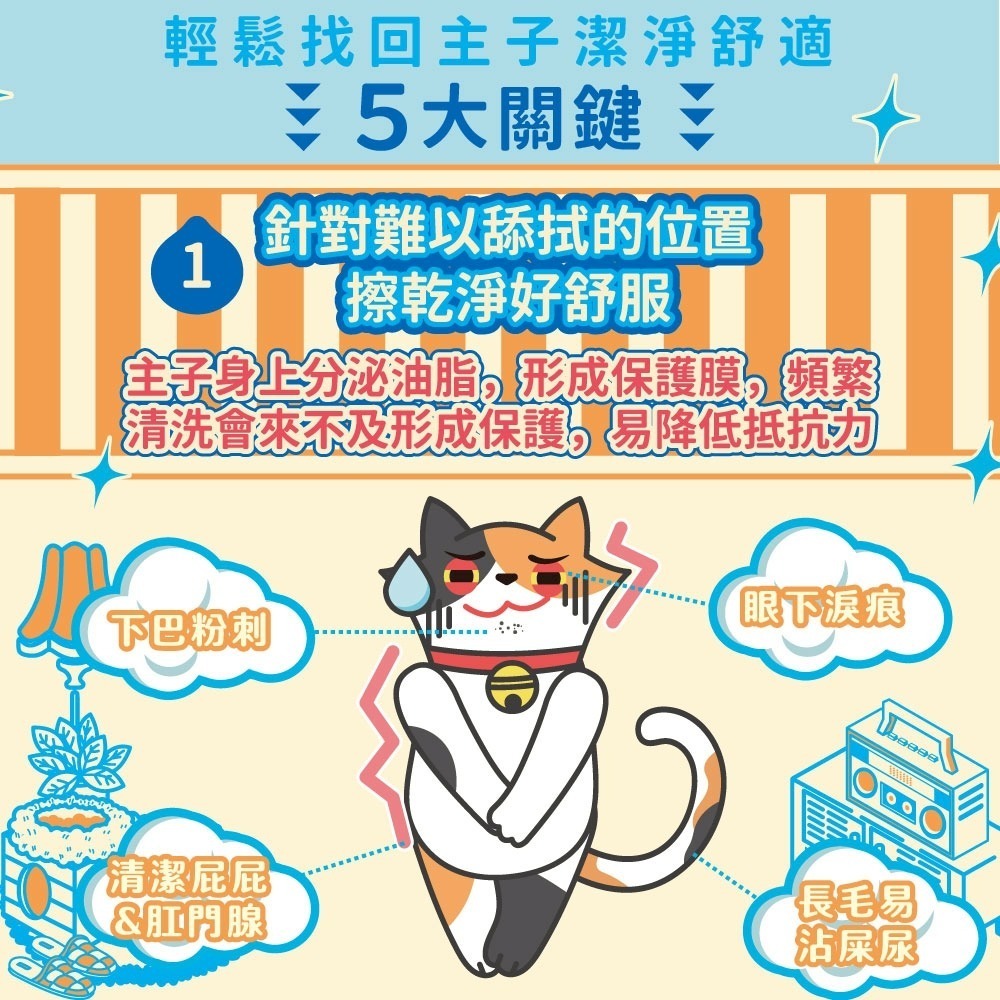 【臭味滾】寵物專用抑菌濕紙巾／一包50抽／貓用-細節圖4