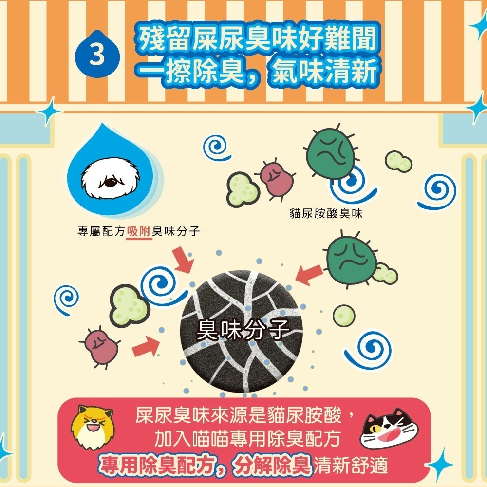 【臭味滾】寵物專用抑菌濕紙巾／一包50抽／貓用-細節圖6