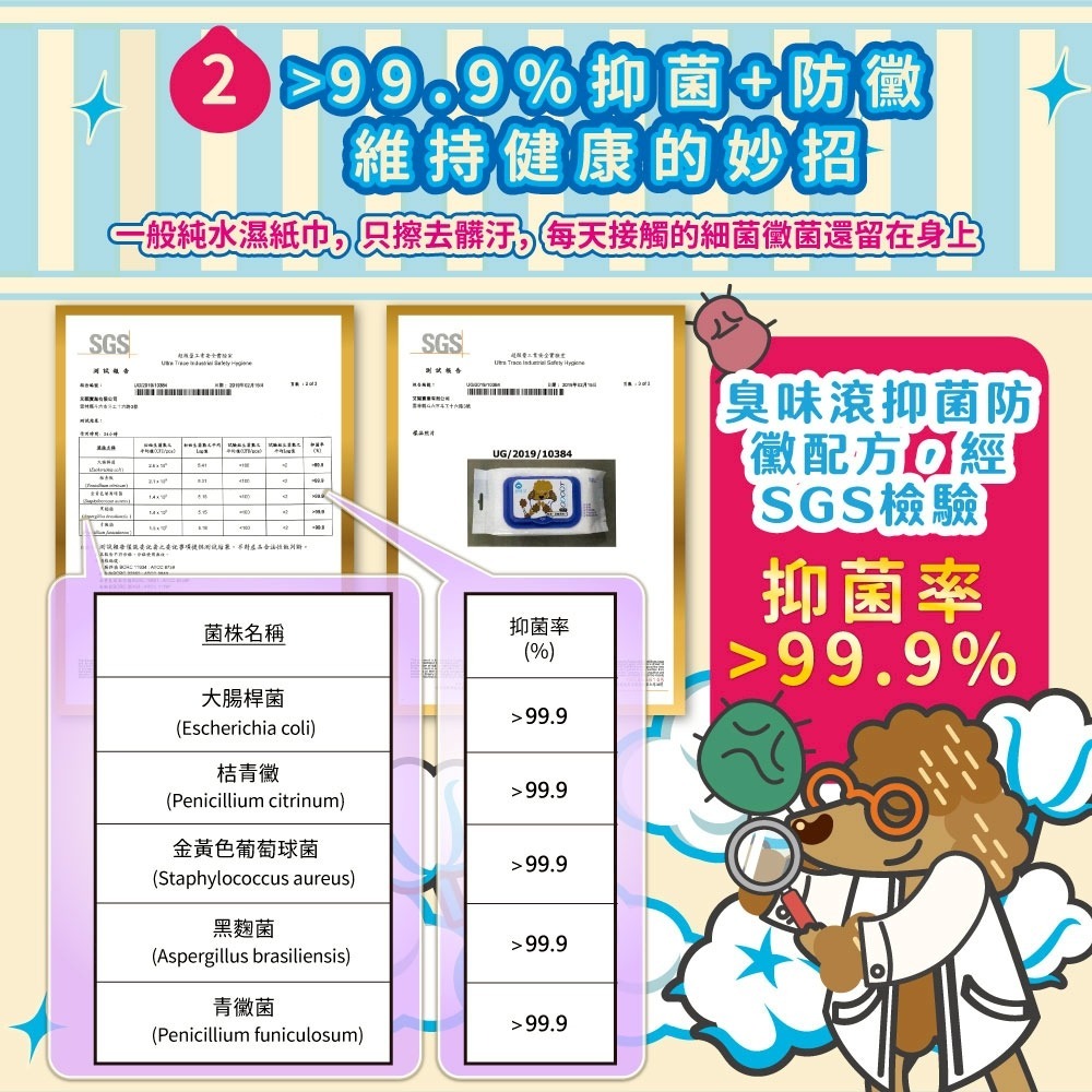 【臭味滾】寵物專用抑菌濕紙巾／一包50抽／狗用-細節圖4