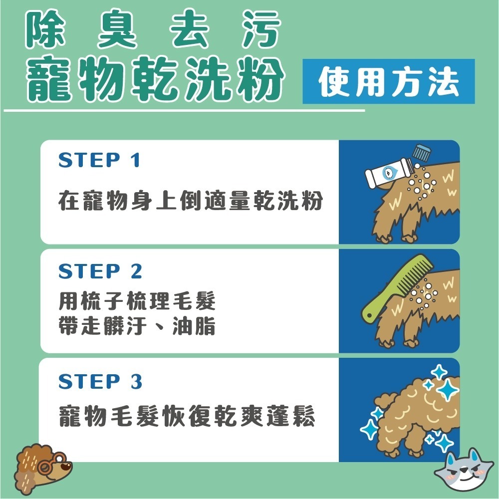 【臭味滾】寵物乾洗粉100g-寵物適用(除臭/去汙/無香精/犬貓適用)-細節圖6