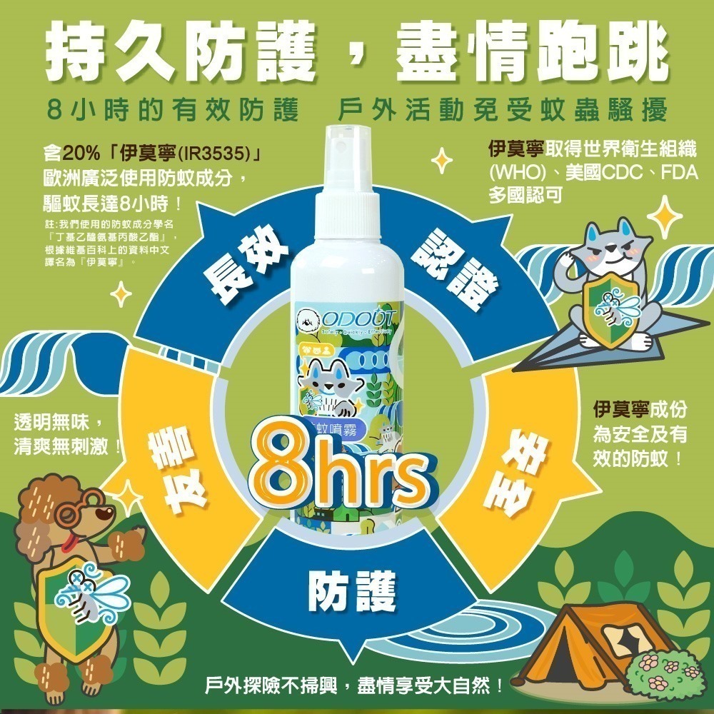 【臭味滾】寵物專用無香防蚊噴霧 200ml-細節圖3