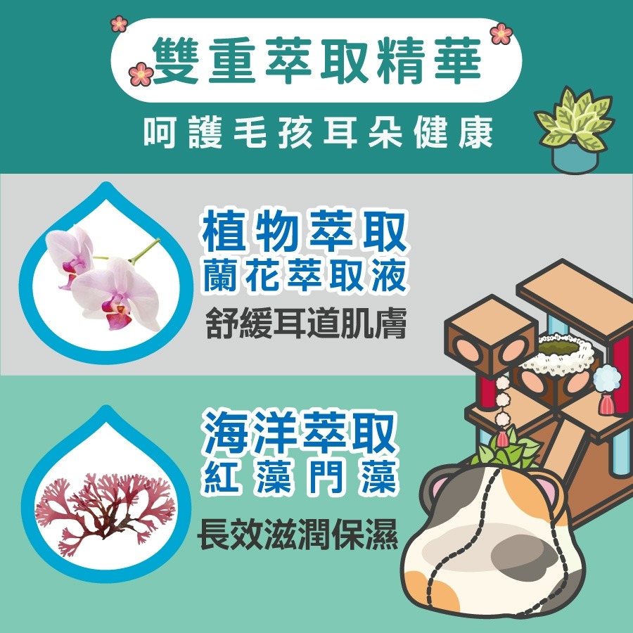 臭味滾 ODOUT 低敏植萃耳清淨 200ml ECOCERT認證 長效除臭 低敏 無香精 犬貓適用-細節圖3