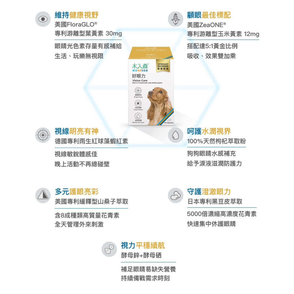【木入森】犬寶好眼力｜30顆｜60顆 ｜狗狗眼睛保健食品｜葉黃素 玉米黃素｜針對狗狗視力 寵物葉黃素-細節圖5
