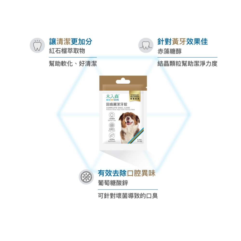 【木入森】犬寶固齒麗潔牙錠 30顆/袋 ｜狗狗潔牙錠｜比潔牙骨更好的選擇｜消除狗狗口腔異味-細節圖6