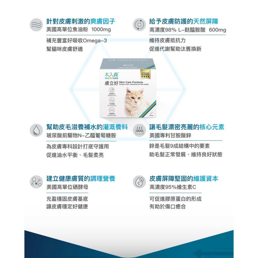 【木入森】貓咪膚立好 ｜25包｜50包｜貓咪皮膚保健食品｜高單位魚油 麩醯胺酸｜針對貓皮膚敏感 搔癢-細節圖5