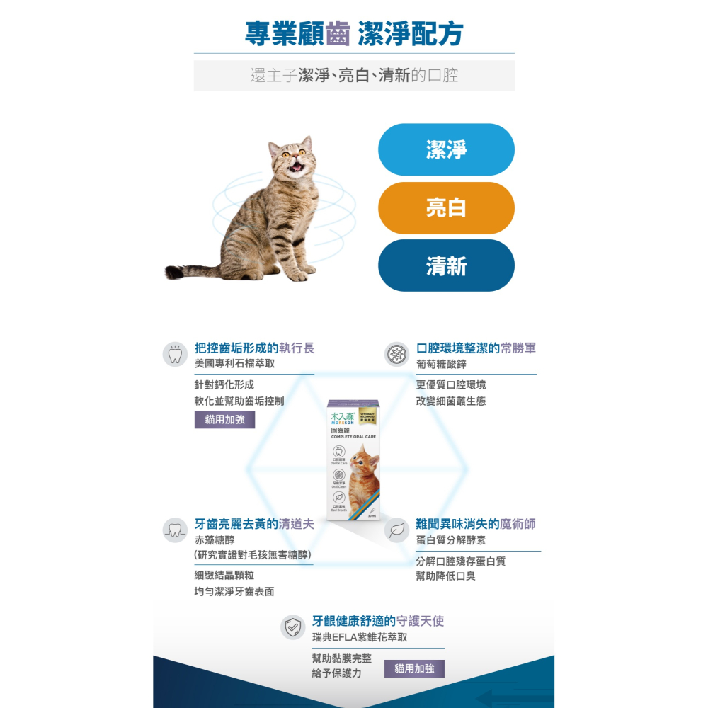【木入森】貓咪固齒麗口滴劑 (30ml )｜貓咪潔牙滴劑｜可滴入食物｜控制牙垢 消除貓咪口腔異味-細節圖6