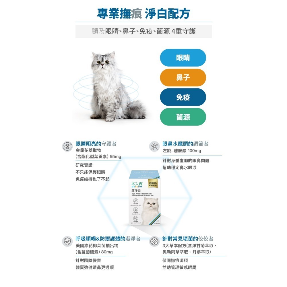 【木入森】貓咪痕淨白 30顆｜60顆｜貓咪眼睛保健食品｜金盞花 離胺酸｜針對貓流眼淚 貓淚痕-細節圖5