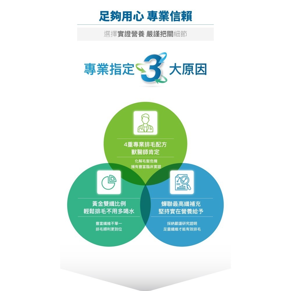 【木入森】貓咪排毛粉 精準纖維配比 19種綜合酵素, Hairball Relief, 鮮蝦風味, 15包/30包-細節圖4