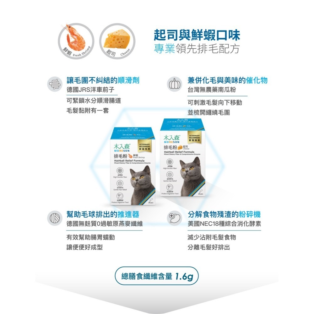 【木入森】貓咪排毛粉 精準纖維配比 19種綜合酵素, Hairball Relief, 鮮蝦風味, 15包/30包-細節圖7