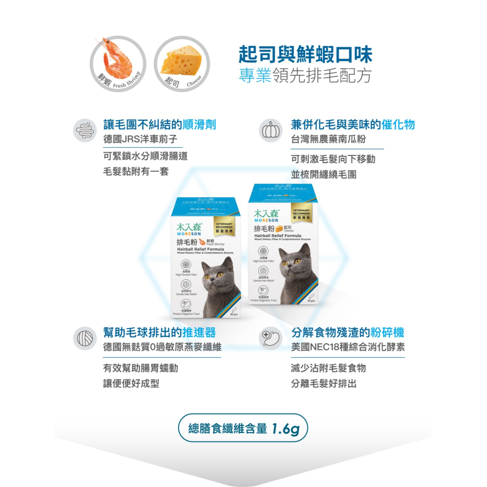 【木入森】貓咪排毛粉 精準纖維配比 19種綜合酵素, Hairball Relief, 起司風味, 15包/30包-細節圖6