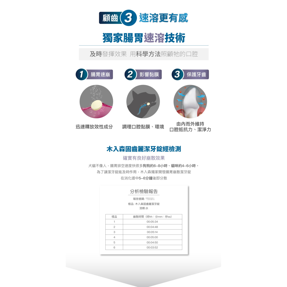 【木入森】貓咪固齒麗潔牙錠 30顆/袋｜貓咪潔牙錠｜改善口腔環境｜控制牙垢 消除貓咪口腔異味-細節圖7