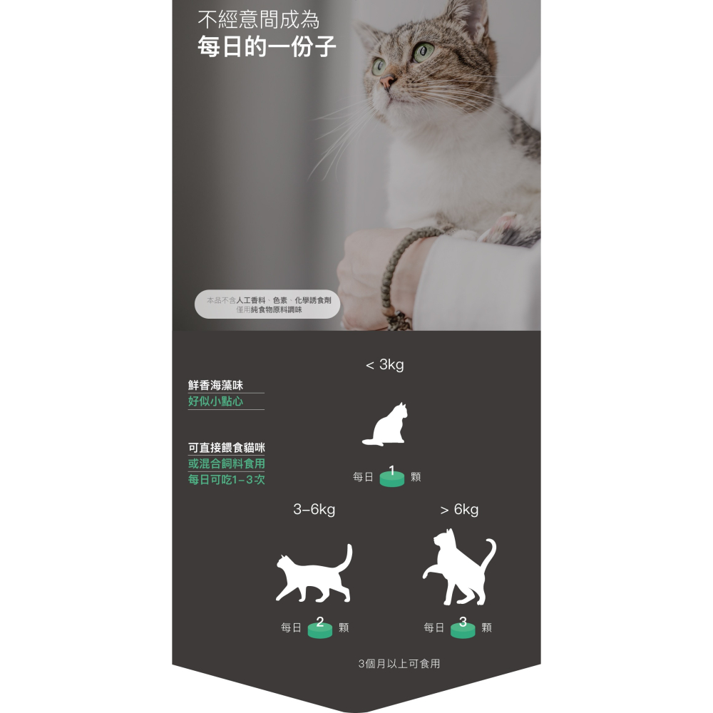 【木入森】貓咪固齒麗潔牙錠 30顆/袋｜貓咪潔牙錠｜改善口腔環境｜控制牙垢 消除貓咪口腔異味-細節圖9