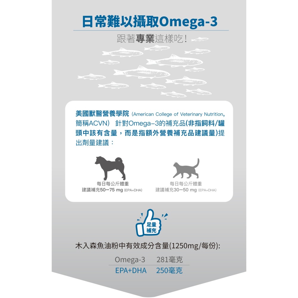 【木入森】寵物魚油粉 ｜15包｜30包｜粉狀好入口 貓狗愛吃｜Omega-3 皮膚保健 守護眼睛 貓咪狗狗魚油-細節圖3
