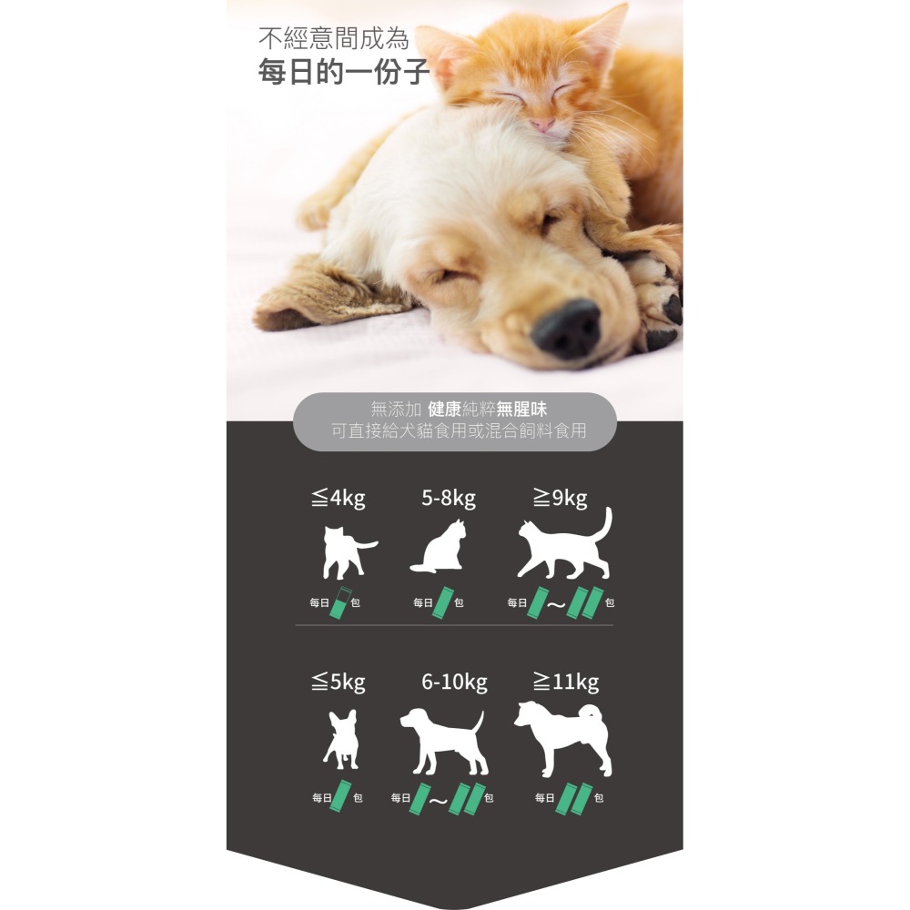 【木入森】寵物魚油粉 ｜15包｜30包｜粉狀好入口 貓狗愛吃｜Omega-3 皮膚保健 守護眼睛 貓咪狗狗魚油-細節圖10