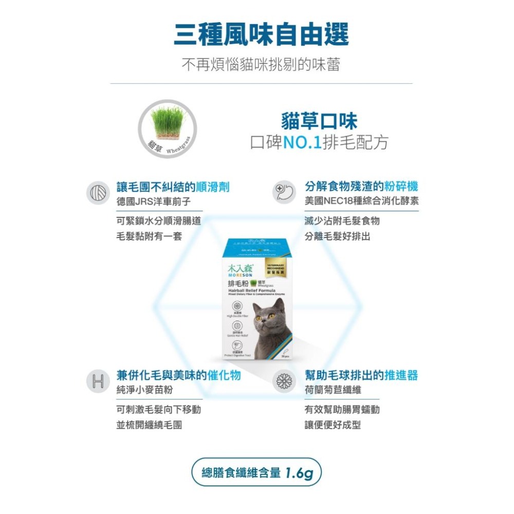 【木入森】貓咪排毛粉 精準纖維配比 19種綜合酵素, Hairball Relief, 貓草風味, 15包/30包-細節圖4