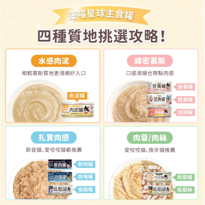 【汪喵星球】 益菌PRO+ 綿密肉泥 主食罐 80g 主食罐 無膠 貓罐 貓主食 【單罐】-細節圖6