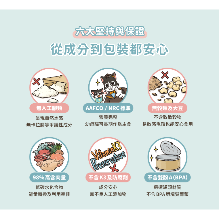 【汪喵星球】幼母貓98%營養無膠主食罐  幼貓罐 幼貓 貓主食 無膠 【貓罐整箱80G&165G】-細節圖7