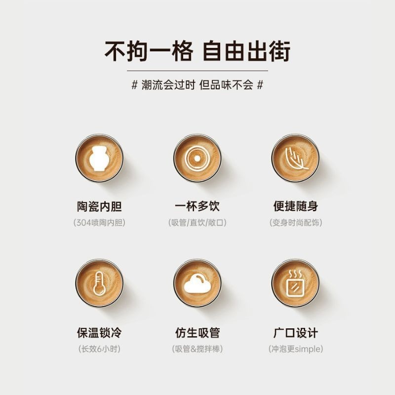 ｜漫妮兔｜高顏輕奢陶瓷內膽吸管保溫杯 保溫鎖冷大容量手提保溫杯750ml-細節圖3