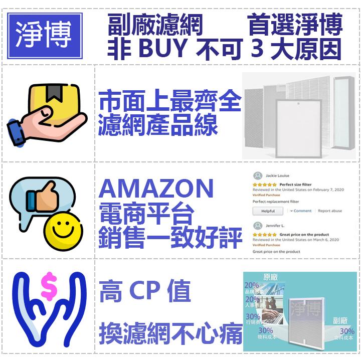 適用安麗逸新Amway Atmosphere Sky Mini(3代三代小台款)空氣清淨機3合1HEPA除臭活性碳濾網-細節圖8