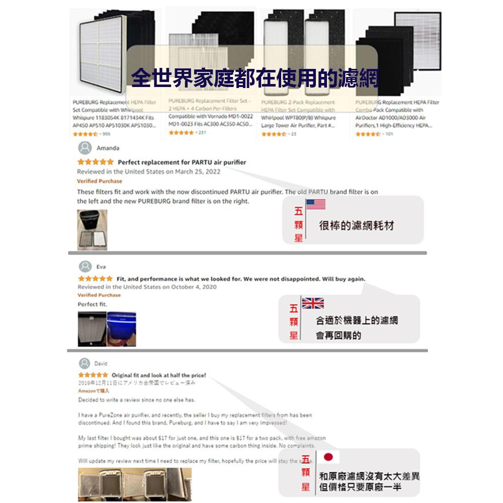 適用於美寧Mistral JR-S67D JR-S67M旗艦液晶版智慧空氣清淨除濕機高效HEPA PM2.5濾網濾芯替代-細節圖6