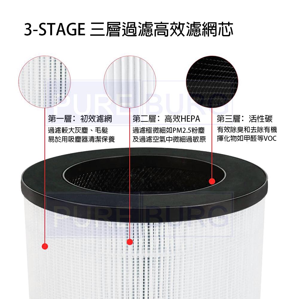 適用德國Healthlead EPI-131小新4-8坪無線充電空氣清淨機替換用HEPA活性碳2合1濾網濾芯-細節圖5