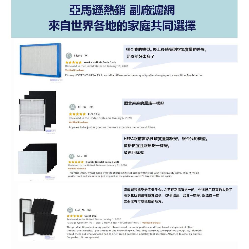 Blueair適用7710i 7740i 7770i大台款7系列空氣清淨機SmartFilter HEPA活性碳濾網濾芯-細節圖8