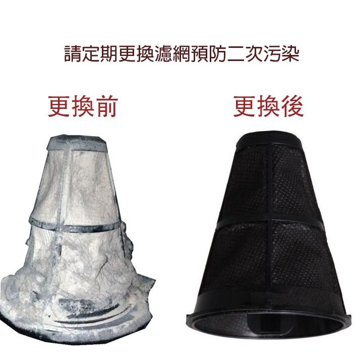 適用IRIS OHYAMA除塵蟎機大拍5.0吸塵器IC-FAC4 KIC-FAC4副廠集塵袋+HEPA空氣濾網濾芯-細節圖6