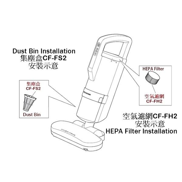 適用IRIS OHYAMA除塵蟎機大拍5.0吸塵器IC-FAC4 KIC-FAC4副廠集塵袋+HEPA空氣濾網濾芯-細節圖7