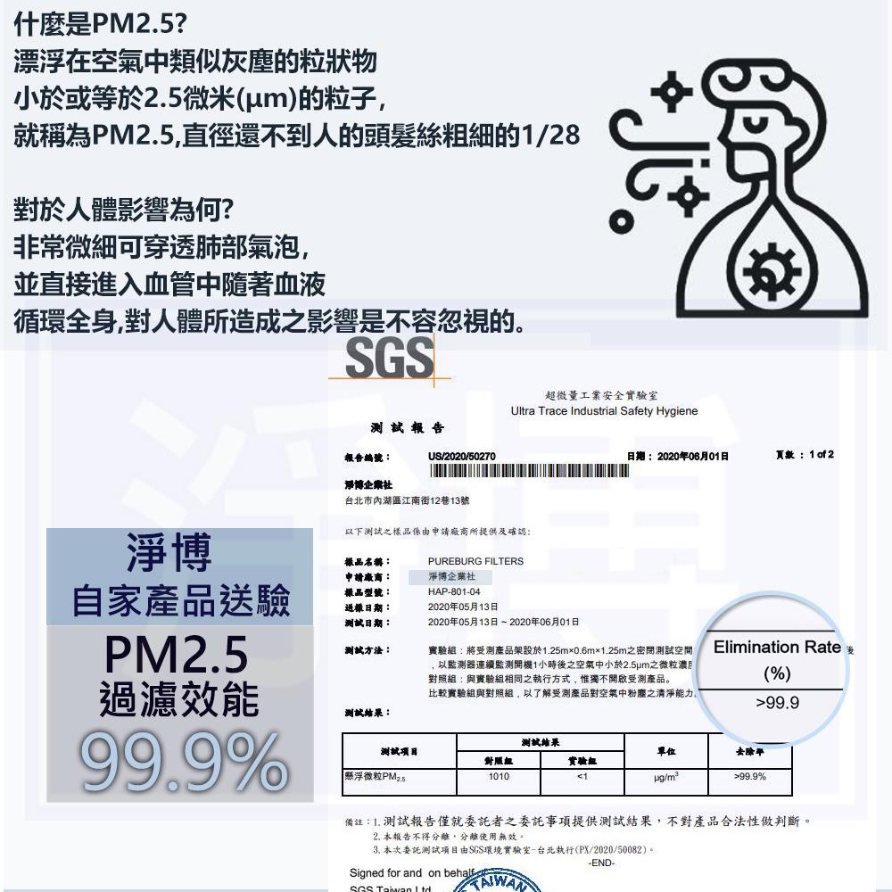 適用HYD輝葉D-67 WeAir淨化涼風空氣清淨機MAO air cool-Mist香氛清淨無葉風扇HEPA濾網-細節圖6