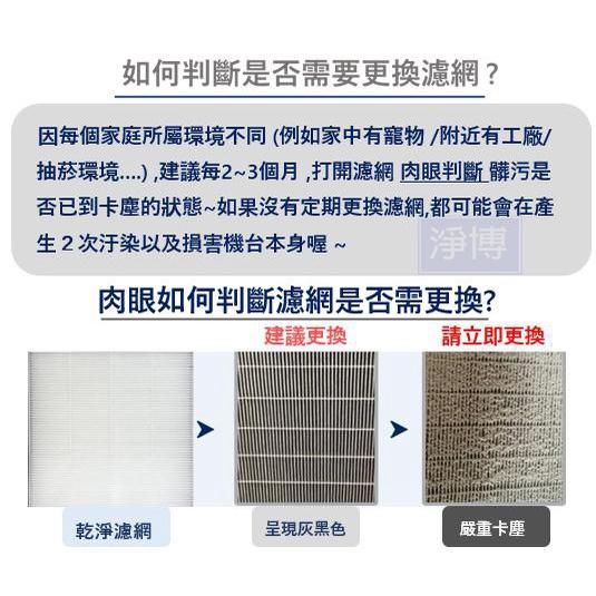 適用Heran禾聯 HAP-220H1小清新智慧抗敏 (6-8坪) 空氣清淨機更換用除臭活性碳HEPA集塵濾網濾心-細節圖6