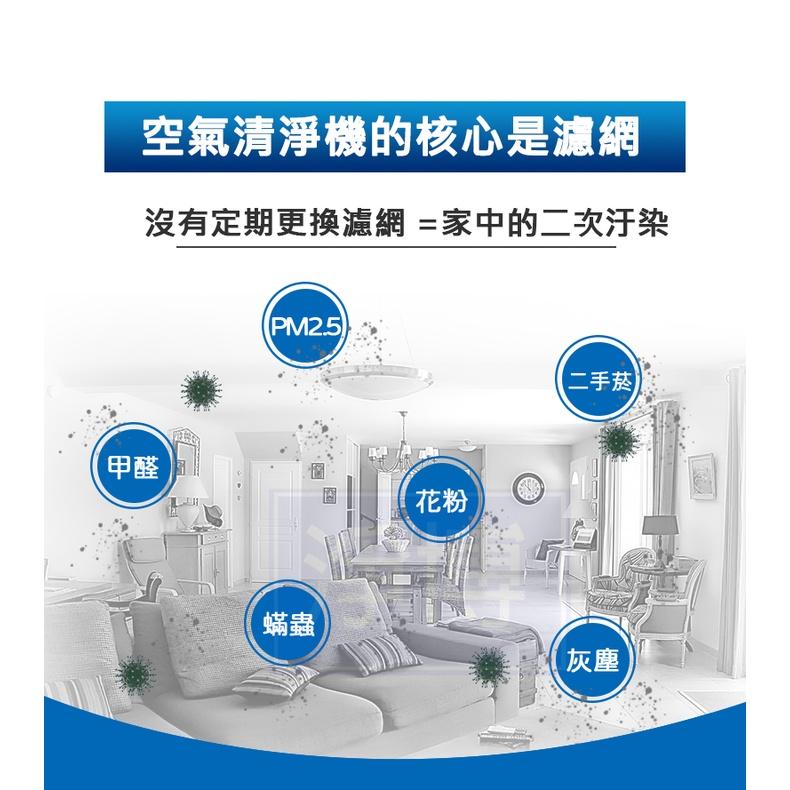 適用Teco東元XN3023BD NN5001BD NN2001BD空氣清淨機除臭活性碳二合一HEPA濾網濾芯現貨可刷卡-細節圖8