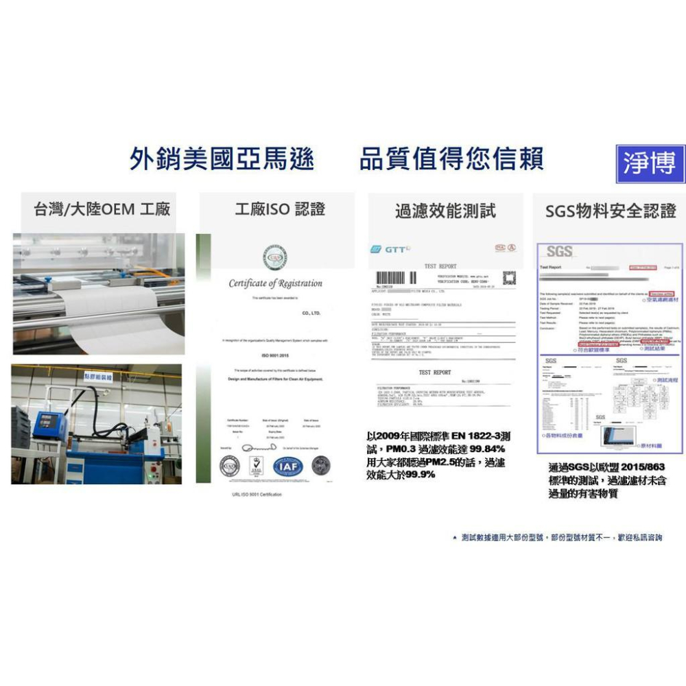 LUX 樂智 適用 LACM-1空氣清淨機高效活性碳HEPA 2合1替換用濾網心-細節圖7