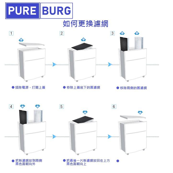 LUX 樂智 適用 LACH-1空氣清淨機高效活性碳HEPA 2合1替換用濾網心-完整更換3入組-細節圖5