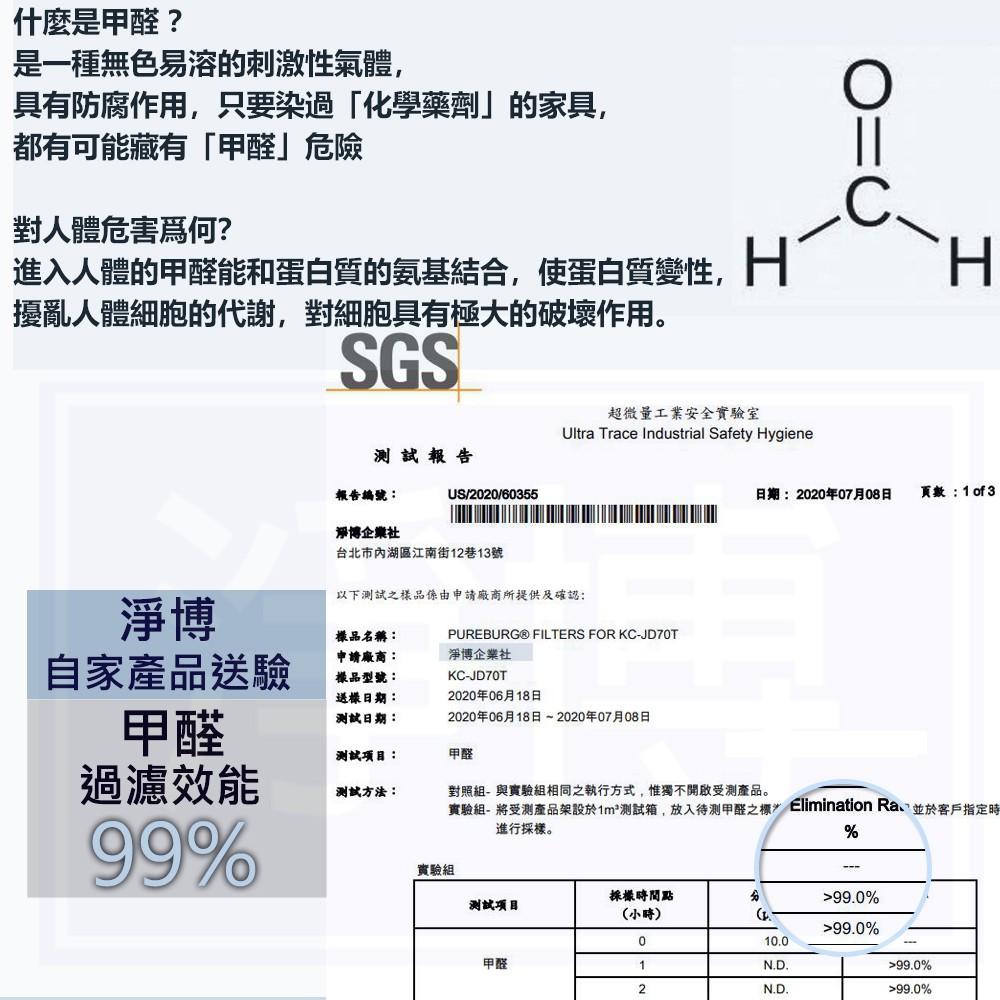 夏普Sharp 適用KI-EX55-W EX55-T KI-FX55-W FX55-T HEPA+活性碳濾網心耗材-細節圖6