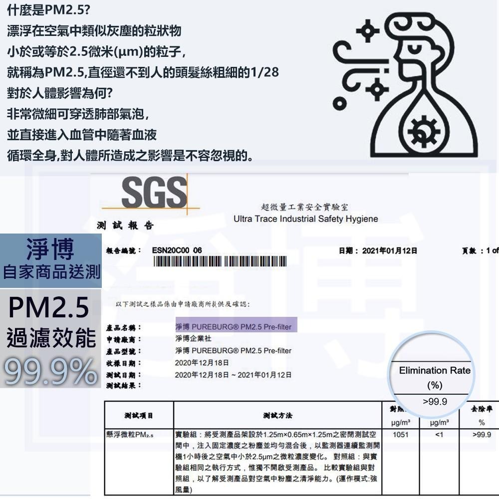 適用 LG樂金 超級大白空氣淨機 AS601DPT0 AS951DPT0 AS651DWH0  AS651DSS0 濾網-細節圖7