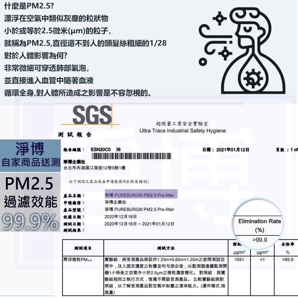 抗菌防霉PM2.5前置濾網濾綿適用空氣清淨機除濕機冷氣機-3M小米飛利浦Philips SHARP夏普Honeywell-細節圖4