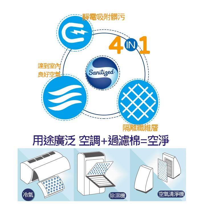 抗菌防霉PM2.5前置濾網濾綿適用空氣清淨機除濕機冷氣機-3M小米飛利浦Philips SHARP夏普Honeywell-細節圖6