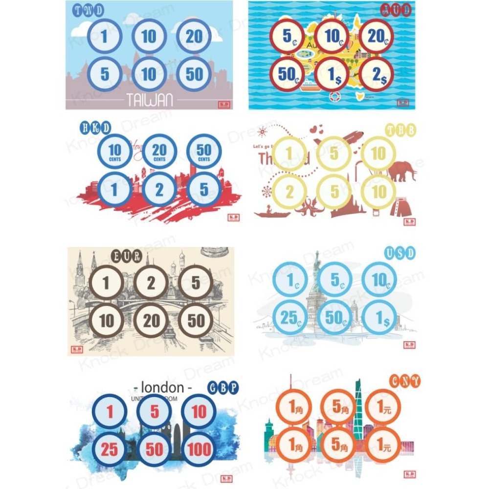 [單色]KD coin case日幣零錢包/韓幣 好貼心分格/可放紙鈔信用卡小物 外送uber(47111042)，短夾-細節圖6